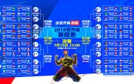 KOK娱乐-电竞网球双线激战，Doinb巅峰对决蒂姆，规则更新胜负难料