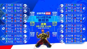 KOK真人-莱万悲情闪耀，美国青春风暴—败北亦英雄，未来已至